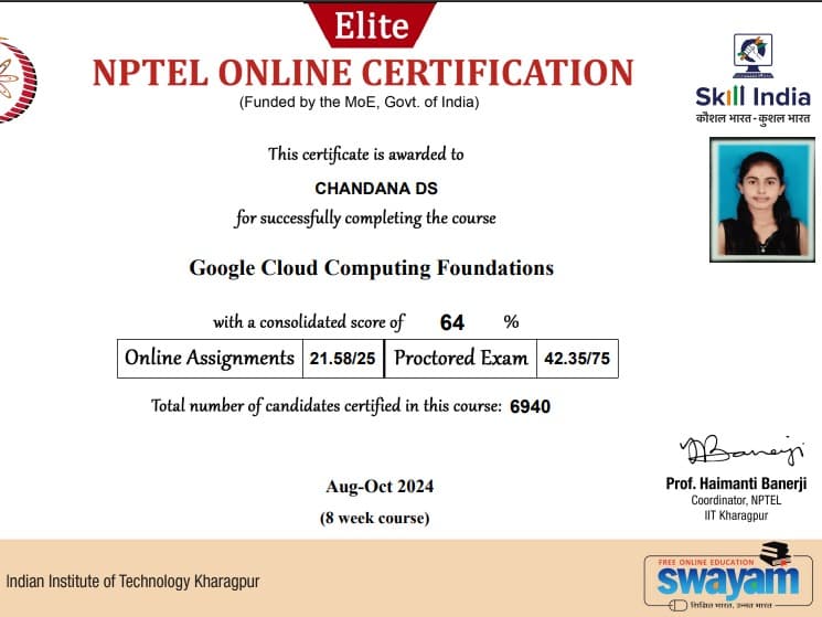 Certifications