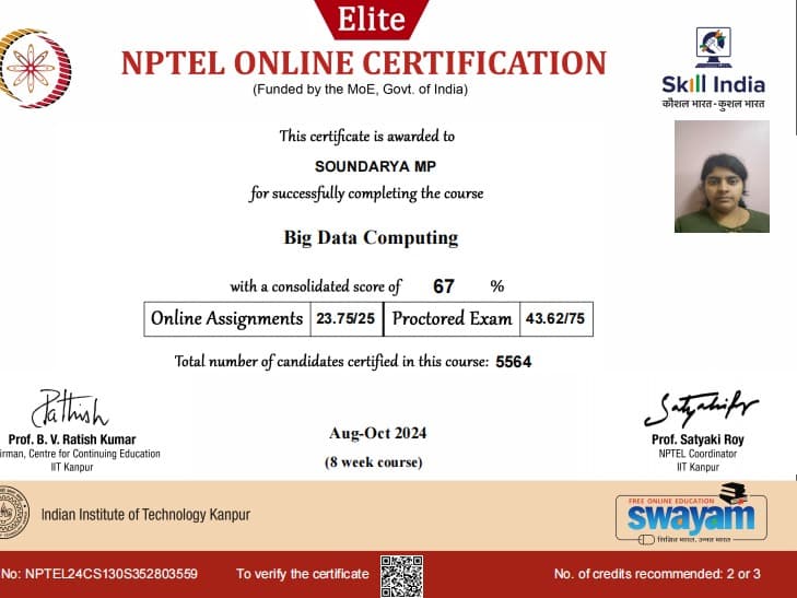 Certifications