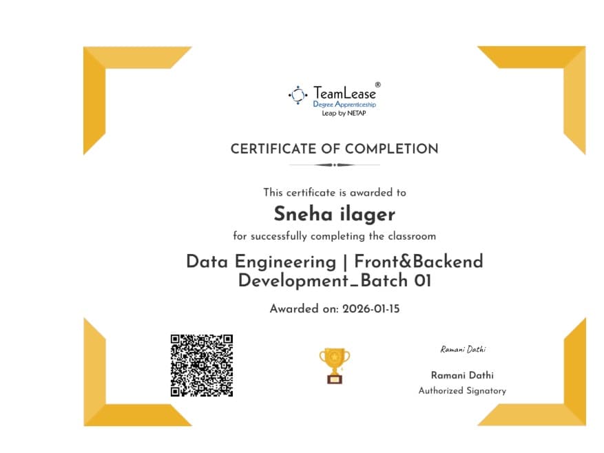 Certifications